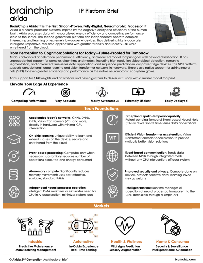 Welcome To BrainChip - From Perception To Cognition - BrainChip