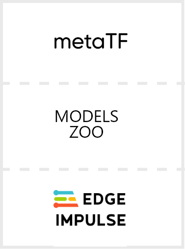 MetaTF, Models Zoo, Edge Impulse