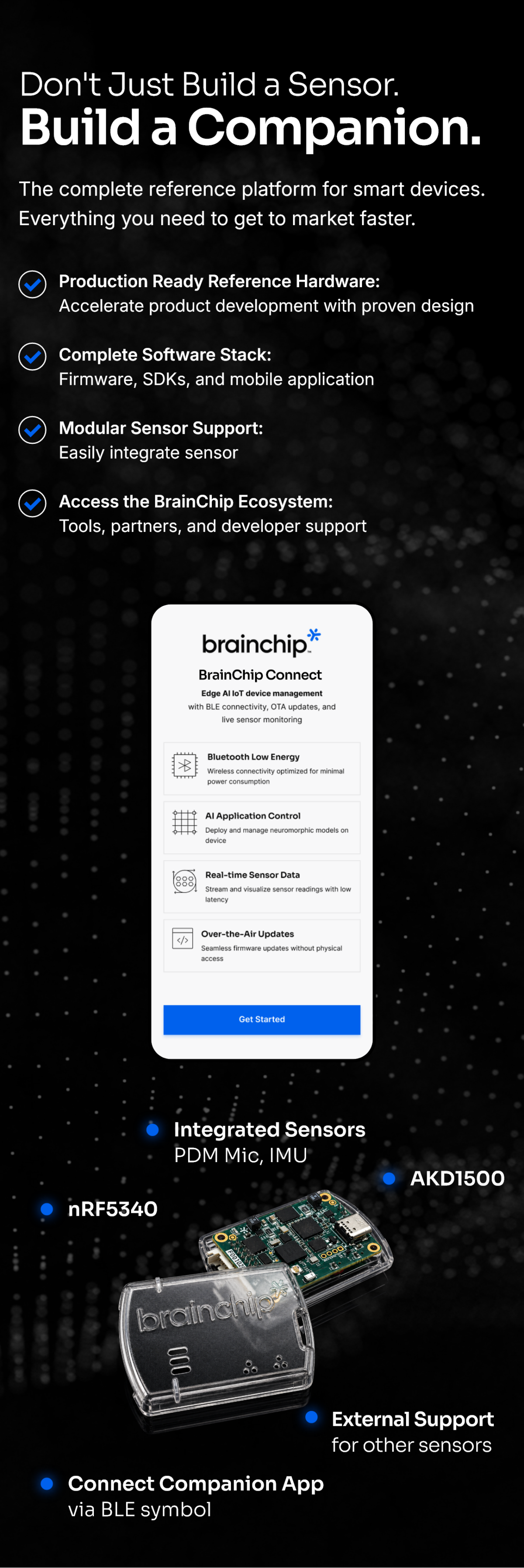 Akida TAG - BrainChip